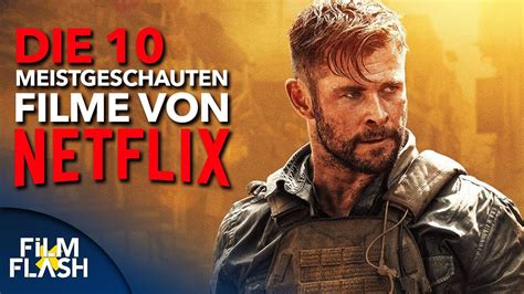 Die besten Filme